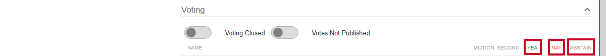 yay, nay, and abstain options